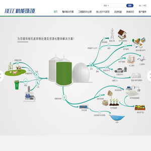 杭州能源环境工程有限公司