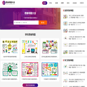 思维导图大全